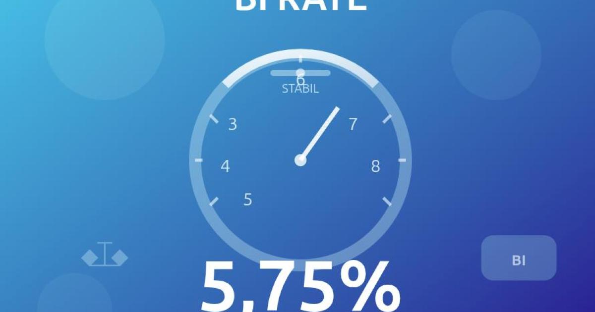 BI Rate Dipertahankan 5,75% untuk Stabilitas Ekonomi